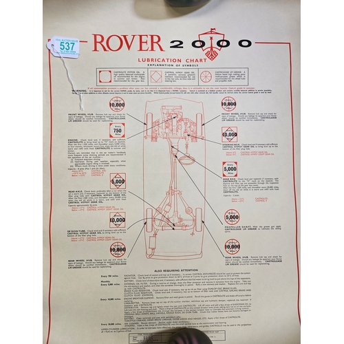 537 - 4 x Automobilia car lubrication charts 
Including - Land Rover Series 2, Rover, Rover 3 Litre