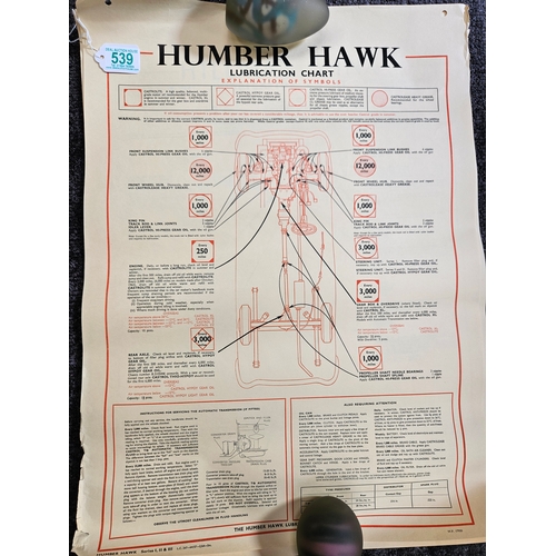 539 - 4 x Automobilia car lubrication charts 
Including - Hillman Imp, Humber Hawk, Hillman Minx, Hillman ... 