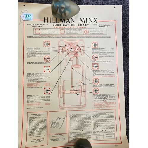 539 - 4 x Automobilia car lubrication charts 
Including - Hillman Imp, Humber Hawk, Hillman Minx, Hillman ... 