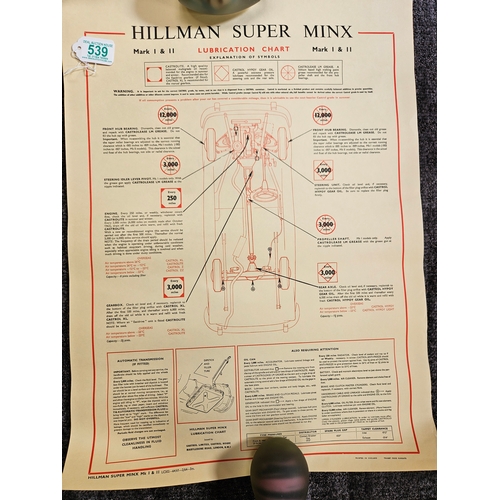 539 - 4 x Automobilia car lubrication charts 
Including - Hillman Imp, Humber Hawk, Hillman Minx, Hillman ... 