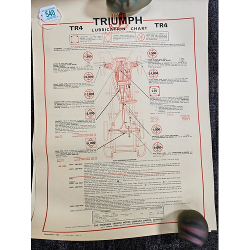 540 - 3 x Automobilia car lubrication charts 
Including - Triumph Herald, Triumph TR4, Triumph 2000