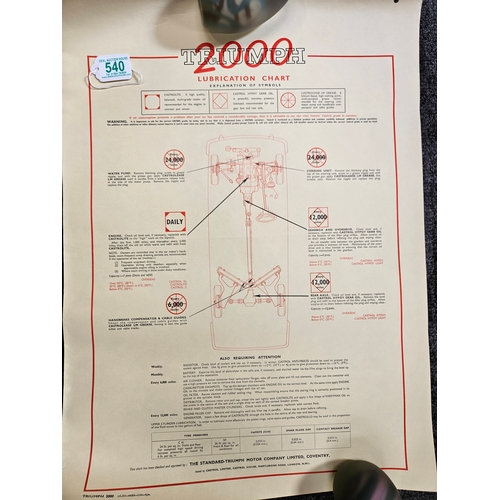 540 - 3 x Automobilia car lubrication charts 
Including - Triumph Herald, Triumph TR4, Triumph 2000