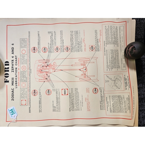 544 - 7 x Automobilia car lubrication charts 
Including - Ford Consul Corsair, Ford Capri, Ford Zodiac, Fo... 