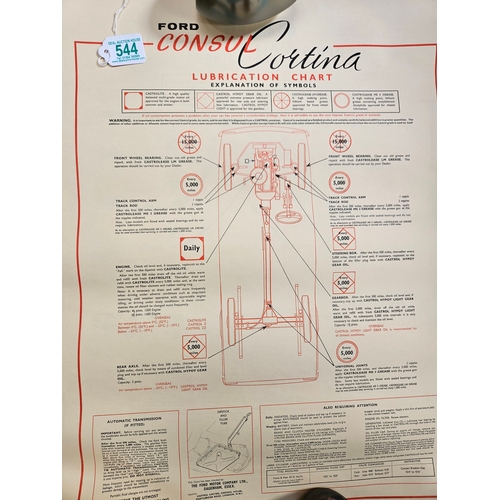 544 - 7 x Automobilia car lubrication charts 
Including - Ford Consul Corsair, Ford Capri, Ford Zodiac, Fo... 