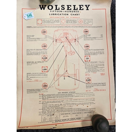 546 - 4 x Automobilia car lubrication charts 
Including - Wolseley Hornet, Wolseley 1500