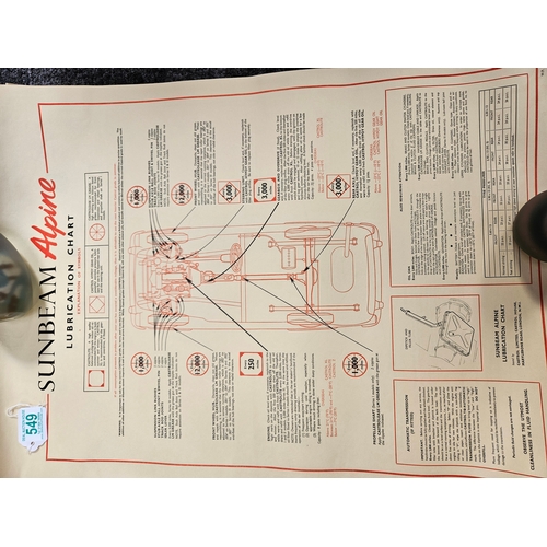 549 - 4 x Automobilia car lubrication charts 
Including - Sunbeam Rapier, Sunbeam Alpine, Dauphine, Austin... 