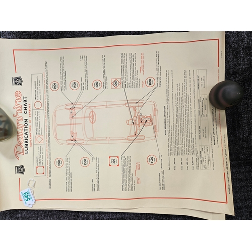 549 - 4 x Automobilia car lubrication charts 
Including - Sunbeam Rapier, Sunbeam Alpine, Dauphine, Austin... 