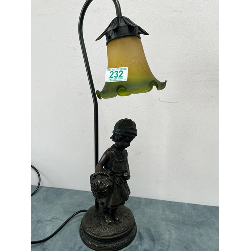 232 - Resin table lamp of agirl with colored glass shade