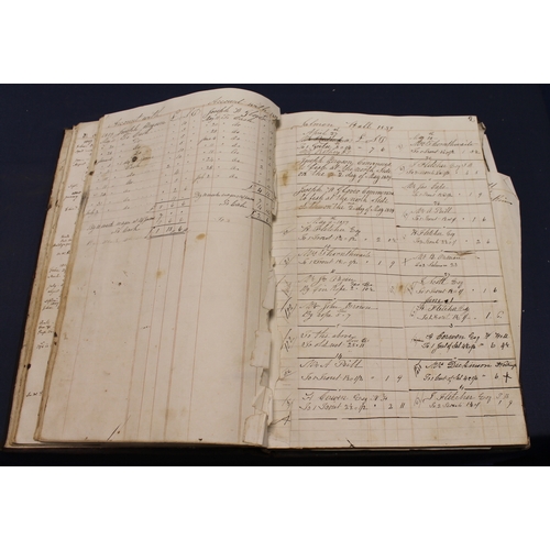 207 - MANUSCRIPT VOLUME - LOCAL & ANGLING INTEREST. A folio account book. Commences with 60 pages of l... 