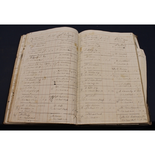 207 - MANUSCRIPT VOLUME - LOCAL & ANGLING INTEREST. A folio account book. Commences with 60 pages of l... 