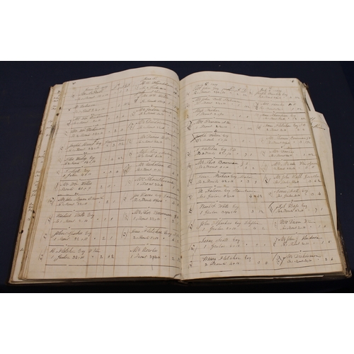 207 - MANUSCRIPT VOLUME - LOCAL & ANGLING INTEREST. A folio account book. Commences with 60 pages of l... 