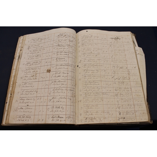 207 - MANUSCRIPT VOLUME - LOCAL & ANGLING INTEREST. A folio account book. Commences with 60 pages of l... 