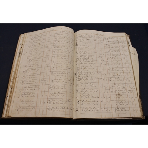 207 - MANUSCRIPT VOLUME - LOCAL & ANGLING INTEREST. A folio account book. Commences with 60 pages of l... 