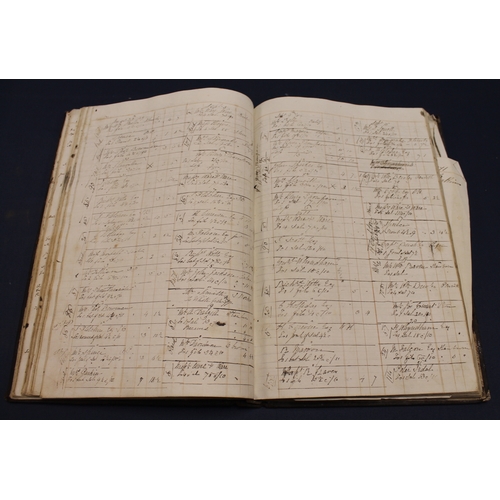 207 - MANUSCRIPT VOLUME - LOCAL & ANGLING INTEREST. A folio account book. Commences with 60 pages of l... 