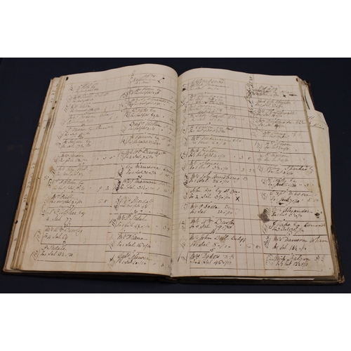 207 - MANUSCRIPT VOLUME - LOCAL & ANGLING INTEREST. A folio account book. Commences with 60 pages of l... 