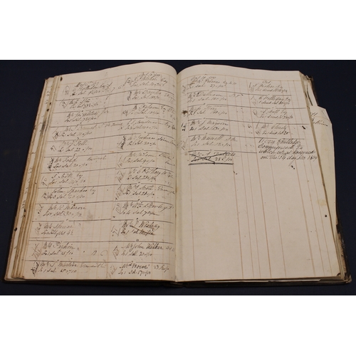 207 - MANUSCRIPT VOLUME - LOCAL & ANGLING INTEREST. A folio account book. Commences with 60 pages of l... 