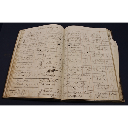 207 - MANUSCRIPT VOLUME - LOCAL & ANGLING INTEREST. A folio account book. Commences with 60 pages of l... 