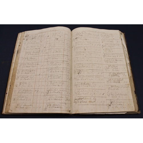 207 - MANUSCRIPT VOLUME - LOCAL & ANGLING INTEREST. A folio account book. Commences with 60 pages of l... 