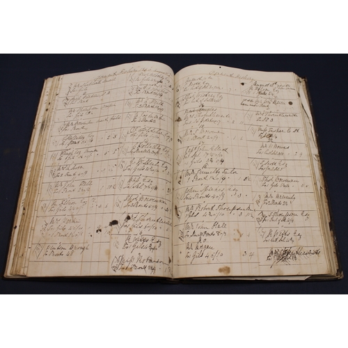 207 - MANUSCRIPT VOLUME - LOCAL & ANGLING INTEREST. A folio account book. Commences with 60 pages of l... 