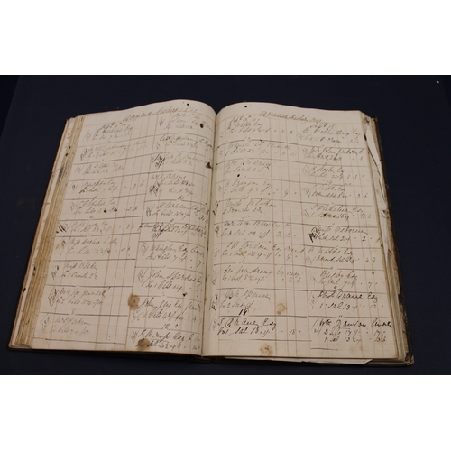 207 - MANUSCRIPT VOLUME - LOCAL & ANGLING INTEREST. A folio account book. Commences with 60 pages of l... 