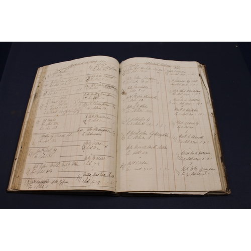 207 - MANUSCRIPT VOLUME - LOCAL & ANGLING INTEREST. A folio account book. Commences with 60 pages of l... 