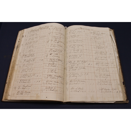 207 - MANUSCRIPT VOLUME - LOCAL & ANGLING INTEREST. A folio account book. Commences with 60 pages of l... 