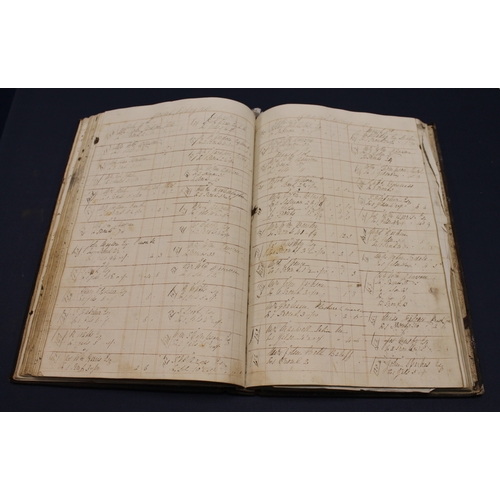 207 - MANUSCRIPT VOLUME - LOCAL & ANGLING INTEREST. A folio account book. Commences with 60 pages of l... 