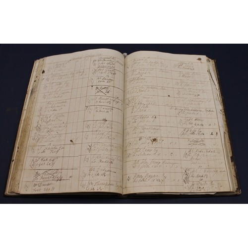 207 - MANUSCRIPT VOLUME - LOCAL & ANGLING INTEREST. A folio account book. Commences with 60 pages of l... 