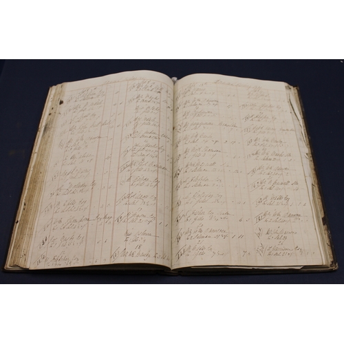 207 - MANUSCRIPT VOLUME - LOCAL & ANGLING INTEREST. A folio account book. Commences with 60 pages of l... 