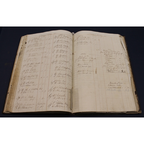 207 - MANUSCRIPT VOLUME - LOCAL & ANGLING INTEREST. A folio account book. Commences with 60 pages of l... 