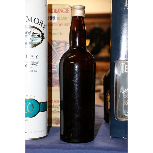 173 - 79th Cameron Highlanders 8 year old blended Scotch whisky, bottled by Chas Mackinlay & Co Ltd of... 