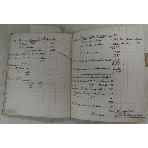 11 - Highland Sheep Farming.  Tulloch Sheep Stock Book. Manuscript vol. with detailed information coverin... 