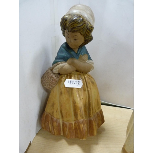 109 - Matt glazed Lladro figure of a girl with a basket, another of a girl holding a swan and a similar Sp... 