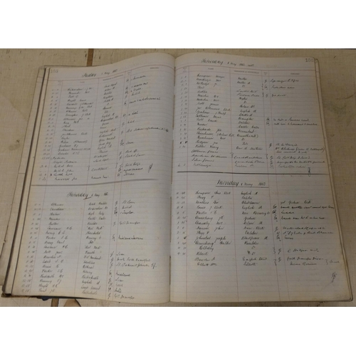 193 - Documents - Cumberland - Carlisle.  1881 (July) to 1885 (May). Very large ledger/account book being ... 