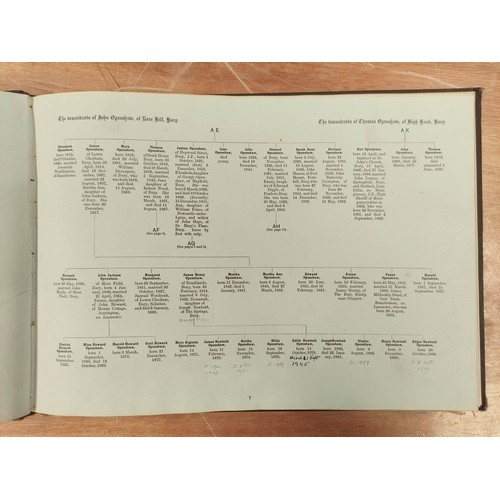 184 - DUCKETT SIR G. F.  Duchetiana or Historical & Genealogical Memoirs of the Family of Du... 