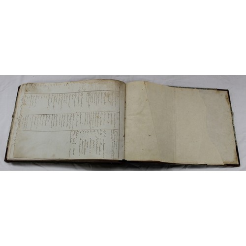 225 - (PRIOR GENERAL CHARLES) (1807-1881), Indian Army. Detailed manuscript journal, c.1841-1847. Oblong q... 