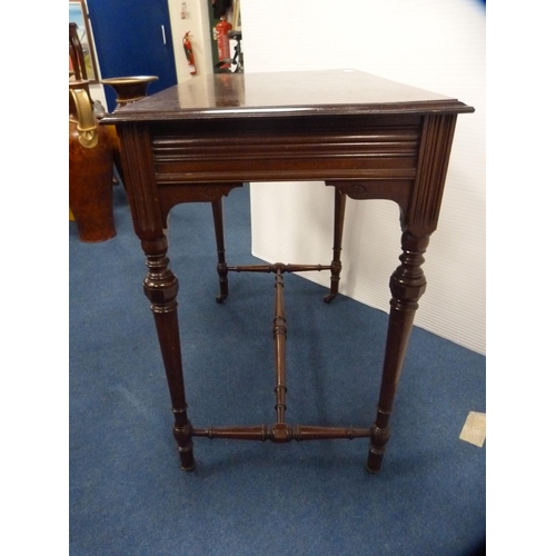 471 - Edwardian rectangular table.