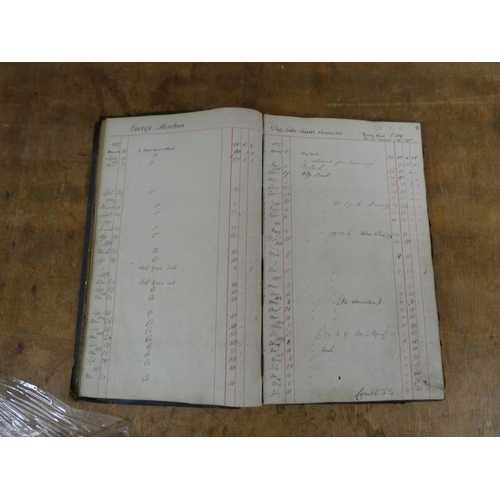 107 - DOCUMENTS & EPHEMERA - BUGLAWTON. 1887-1909. Large Trustees Ledger for Thomas Chapman of Bu... 