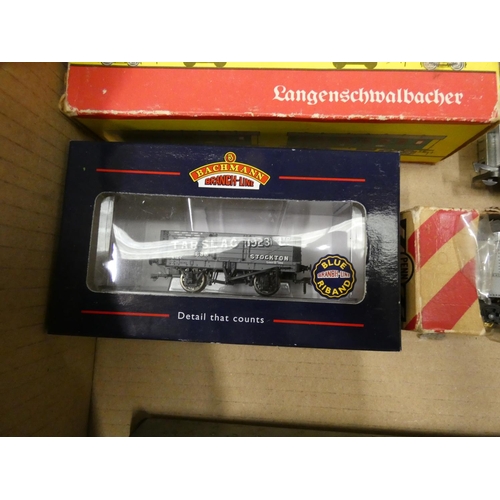 210 - Box of model locomotives and rolling stock.