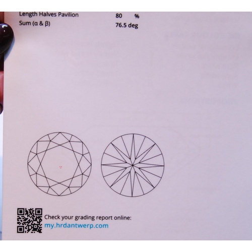 85 - Diamond brilliant, unmounted, with HRD Antwerp report given as 1.06ct, colour G, clarity VVS2.