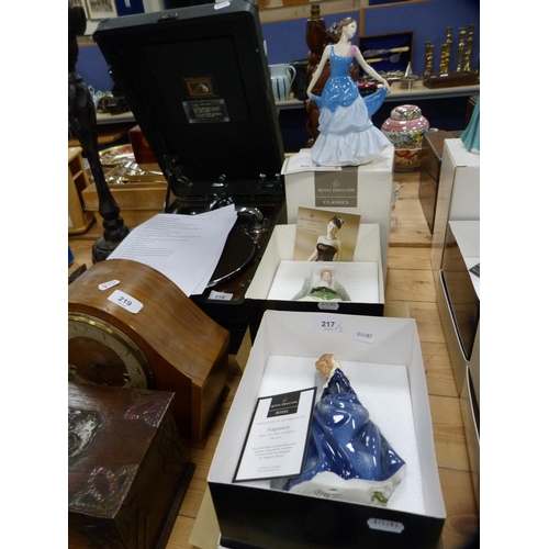 Lot 217       