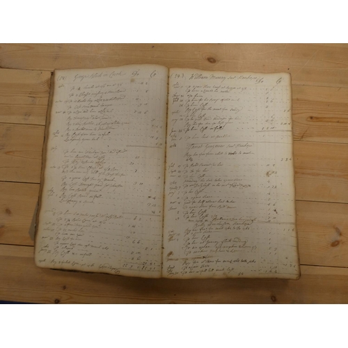 157 - Manuscript Account Book for Transactions with Farmers & others in Tweedsmuir incl. Birthwood, Cr... 