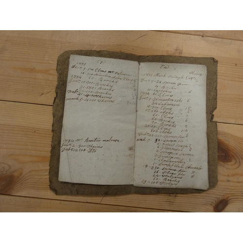 164 - CHISHOLM GEORGE.  Memorandum Book for Nursery. Manuscript, 14pp, with details of tree spec... 