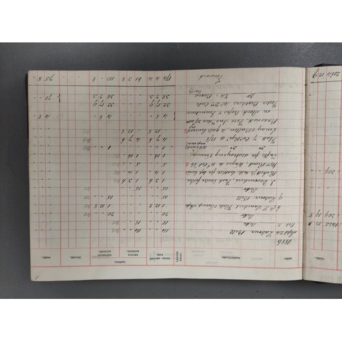 119 - Documents - Norfolk - William Blomfield, Sparham Hall Farm, Necton.  1886-1903. Executor accounts le... 