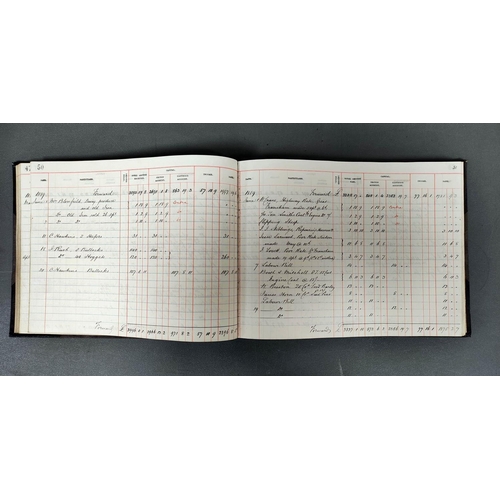 119 - Documents - Norfolk - William Blomfield, Sparham Hall Farm, Necton.  1886-1903. Executor accounts le... 