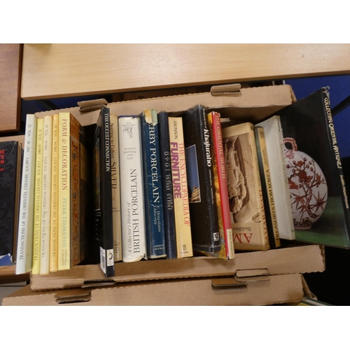 246 - Antiques, Ceramics & Collecting.  A carton of various vols. incl. some re. Asian art.... 