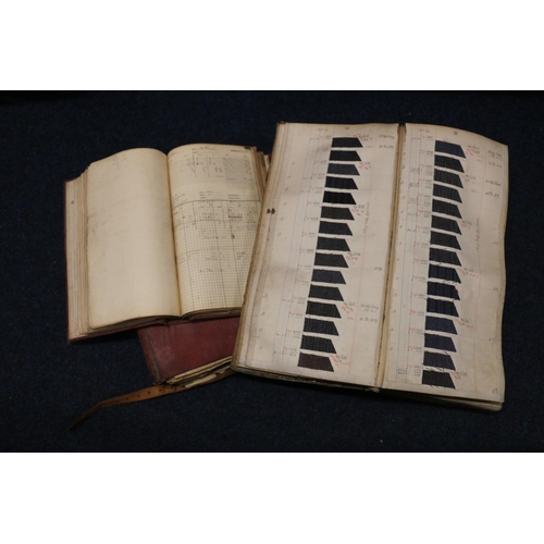 402 - 1920/30's account books for textile merchant, and large album containing samples. 