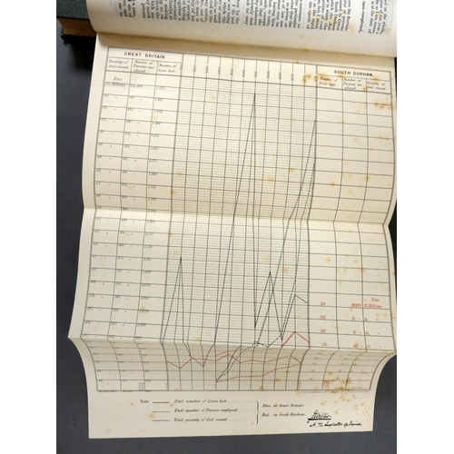 211 - INSPECTORS OF MINES.  Reports for the Years 1871 & 1873. Fldg. plan of Seaham Colliery & of ... 