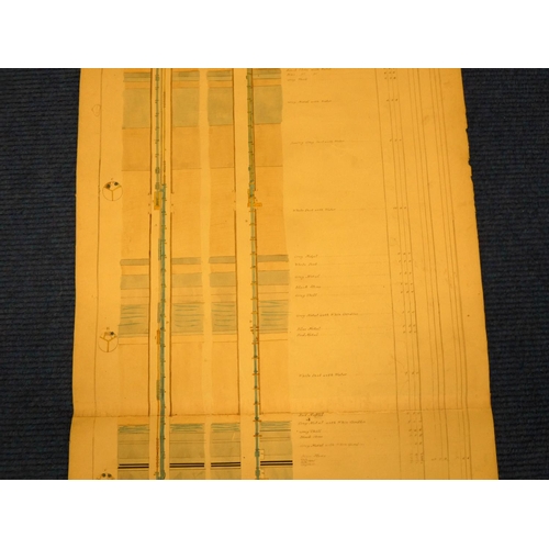 220 - SCOTT M.  Sections of the Howden Engine Pit, Percy Main Colliery, Copied from a Drawing Ma... 