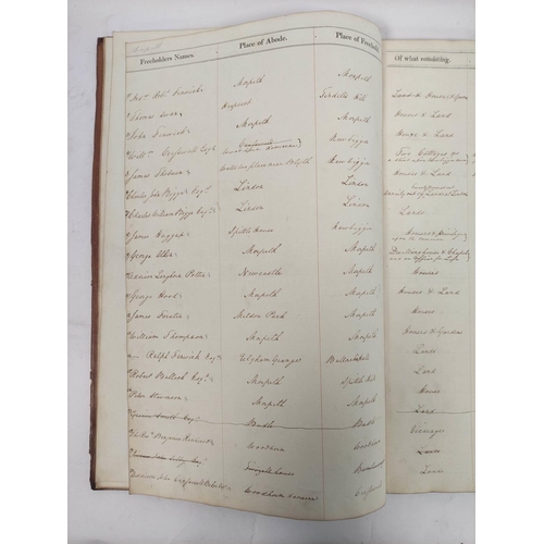 201 - NORTHUMBERLAND ELECTIONS, 1826.  